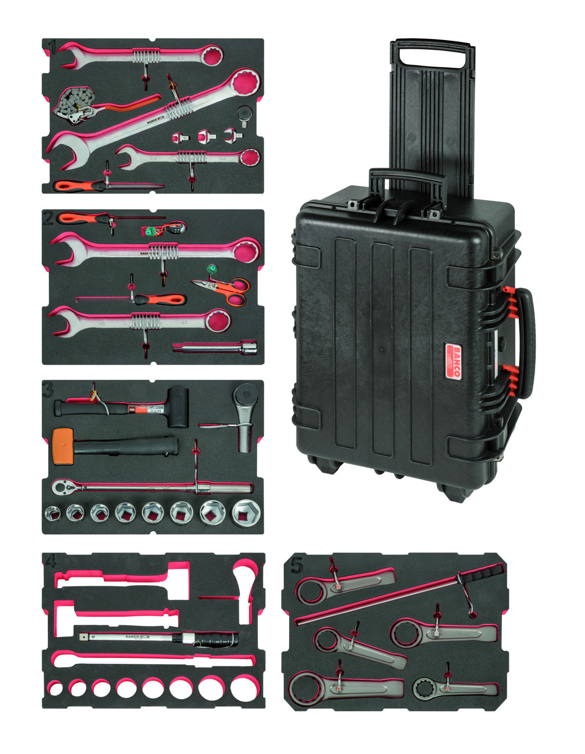 Kit para ferramentas de trabalho pesado em turbinas eólicas Bahco 4750RCHDW02FF15