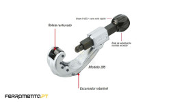 Cortador de Tubos Avanço Integrado Ridgid 33070