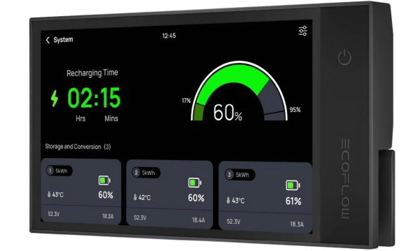EcoFlow Monitor para PowerKit ZMM100MT