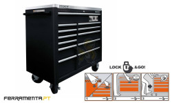 Ferramentas de carros Bahco 1475KXL12PCTSS Titan 12 gavetas